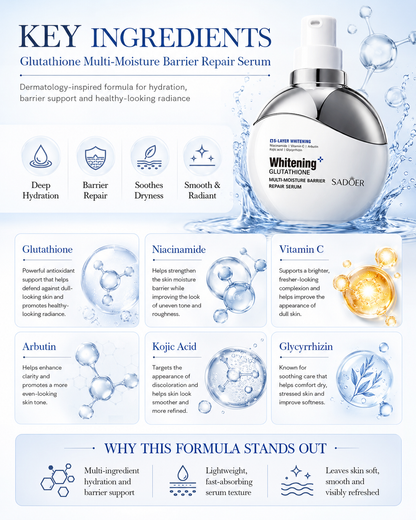 Glutathione Multi-Moisture Barrier Repair Serum